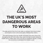 The UK’s most dangerous places to work